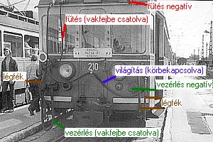 M 210 (Csepel)