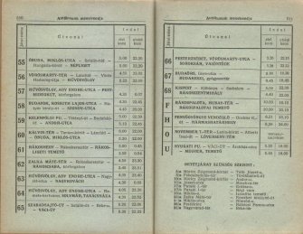 Aut�buszok 4.